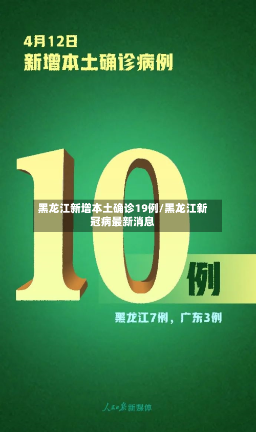 黑龙江新增本土确诊19例/黑龙江新冠病最新消息-第2张图片