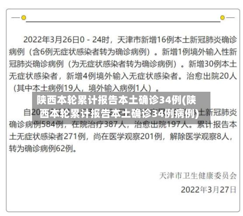 陕西本轮累计报告本土确诊34例(陕西本轮累计报告本土确诊34例病例)-第2张图片