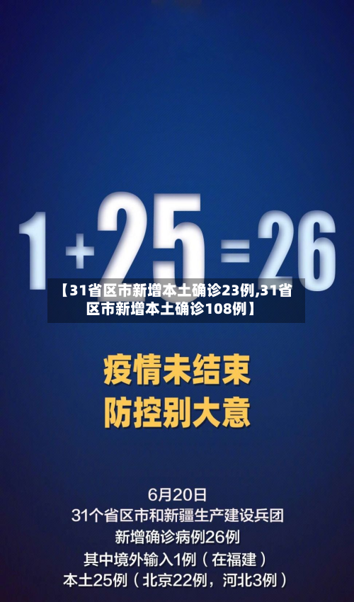 【31省区市新增本土确诊23例,31省区市新增本土确诊108例】