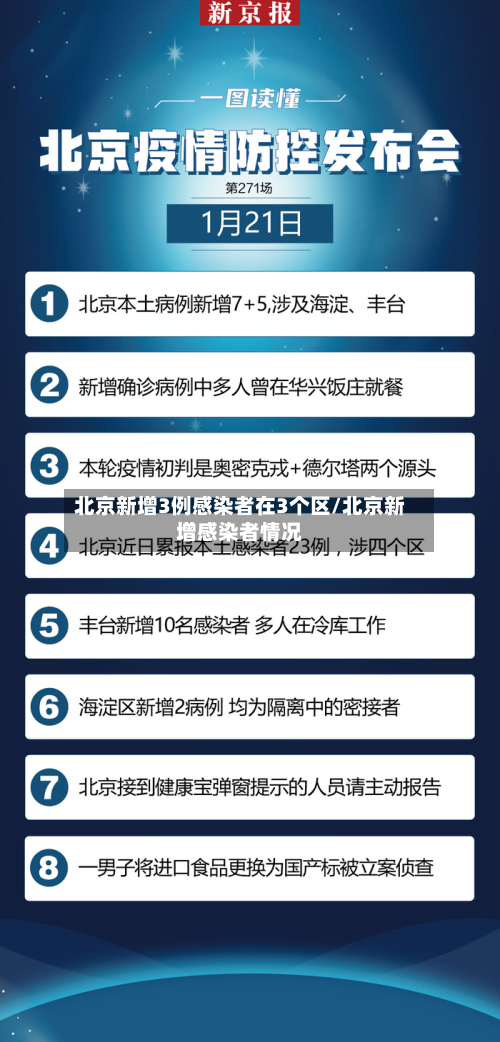 北京新增3例感染者在3个区/北京新增感染者情况-第2张图片