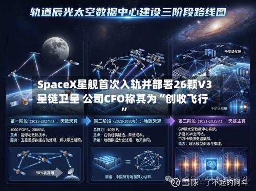 SpaceX星舰首次入轨并部署26颗V3星链卫星 公司CFO称其为“创收飞行	”-第2张图片
