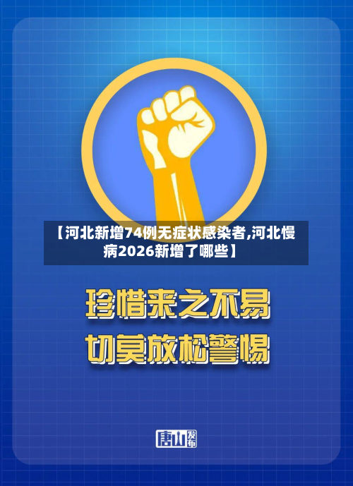 【河北新增74例无症状感染者,河北慢病2026新增了哪些】