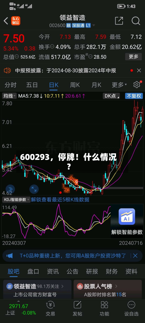 600293，停牌！什么情况？-第3张图片
