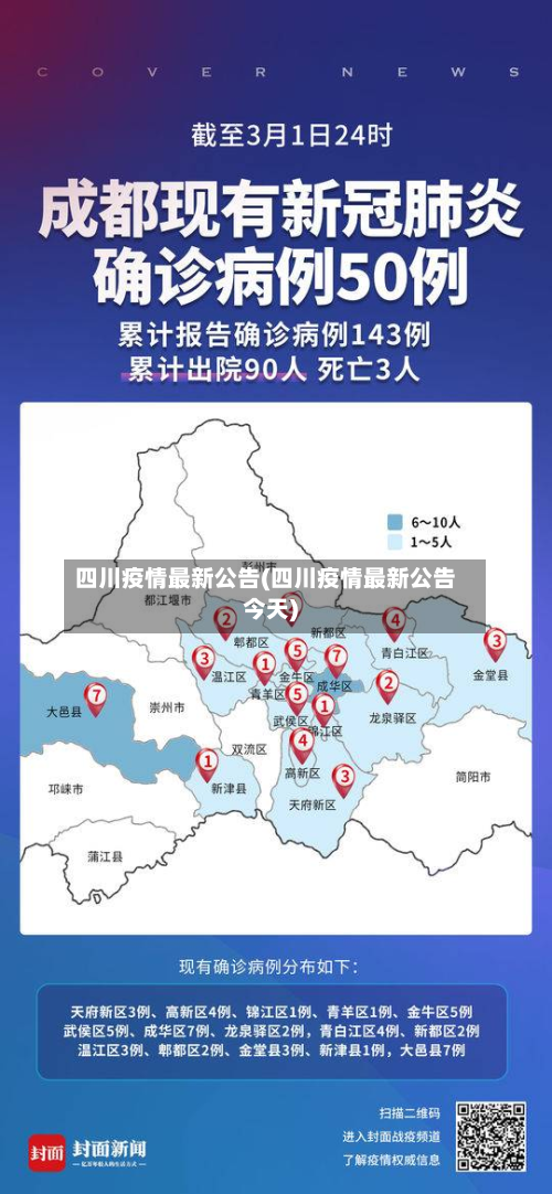 四川疫情最新公告(四川疫情最新公告今天)-第3张图片