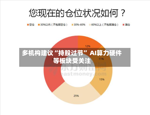 多机构建议“持股过节” AI算力硬件等板块受关注-第3张图片