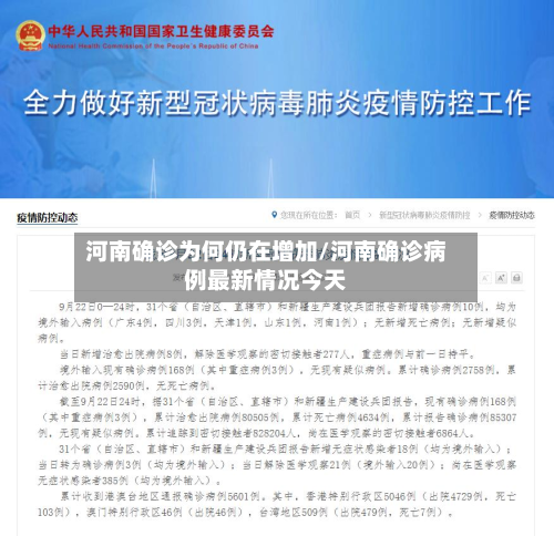 河南确诊为何仍在增加/河南确诊病例最新情况今天-第2张图片