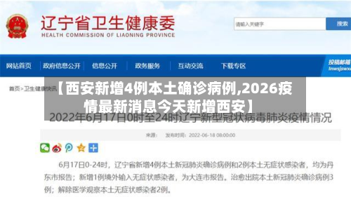 【西安新增4例本土确诊病例,2026疫情最新消息今天新增西安】