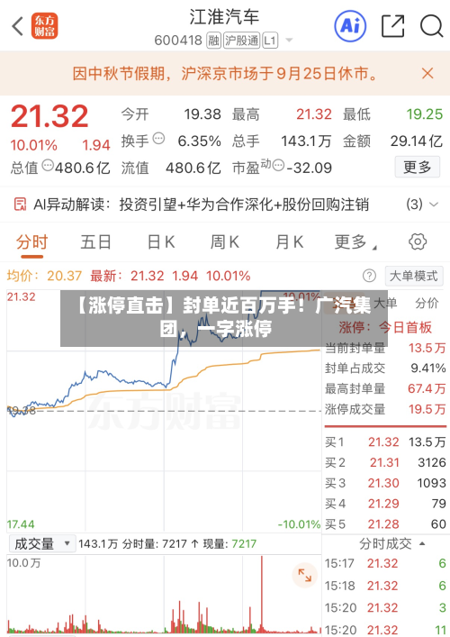 【涨停直击】封单近百万手！广汽集团，一字涨停-第2张图片
