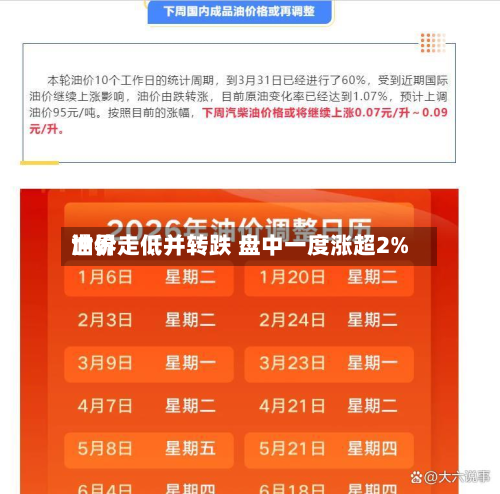 世界油价走低并转跌 盘中一度涨超2%-第1张图片
