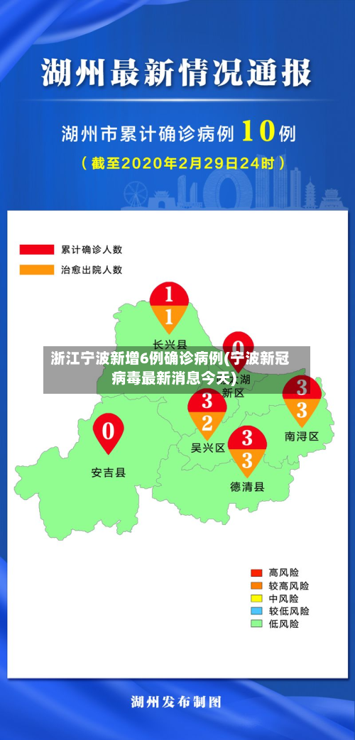 浙江宁波新增6例确诊病例(宁波新冠病毒最新消息今天)-第3张图片