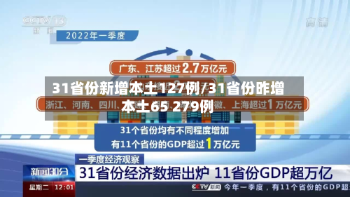 31省份新增本土127例/31省份昨增本土65 279例-第2张图片