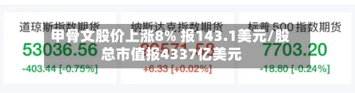 甲骨文股价上涨8% 报143.1美元/股 总市值报4337亿美元-第1张图片