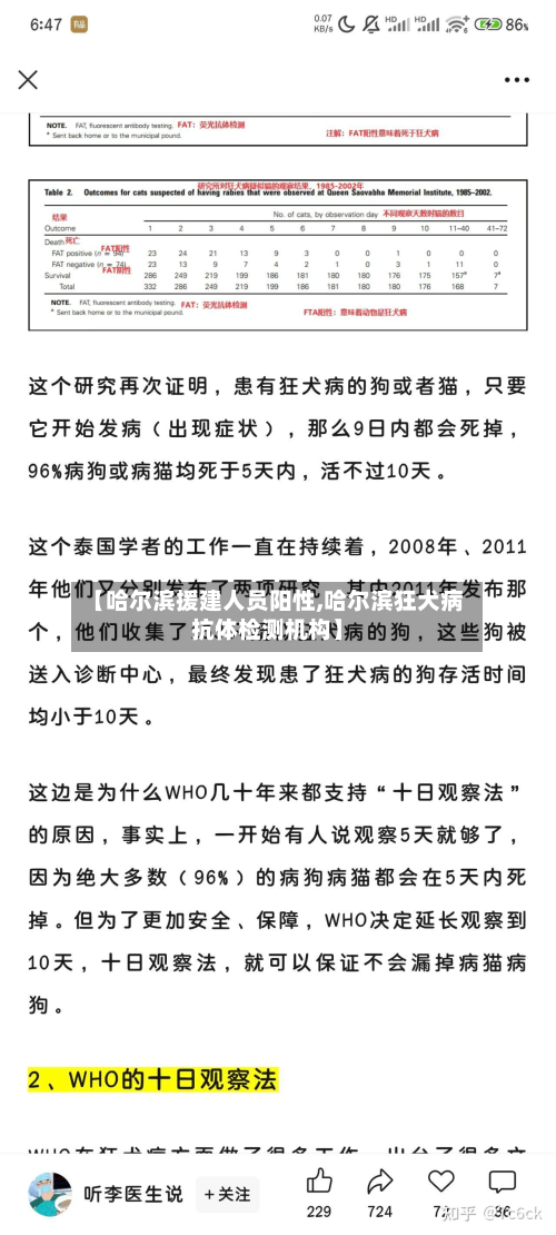 【哈尔滨援建人员阳性,哈尔滨狂犬病抗体检测机构】