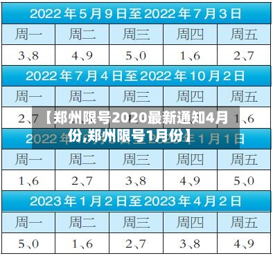 【郑州限号2020最新通知4月份,郑州限号1月份】