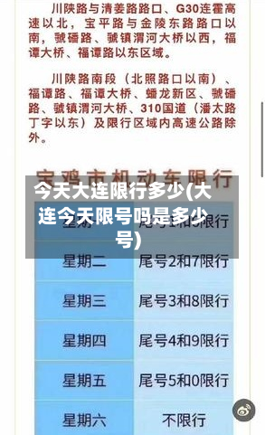 今天大连限行多少(大连今天限号吗是多少号)-第2张图片