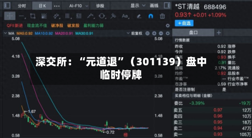 深交所：“元道退”（301139）盘中临时停牌-第2张图片