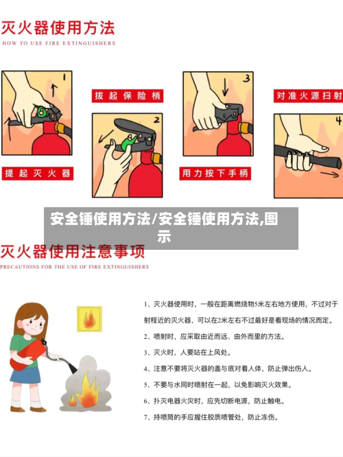 安全锤使用方法/安全锤使用方法,图示-第2张图片