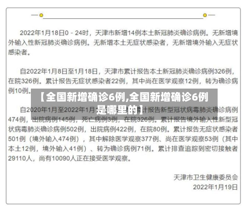 【全国新增确诊6例,全国新增确诊6例是哪里的】-第2张图片