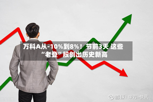 万科A从-10%到8%！节前3天 这些“老登”股创出历史新高-第1张图片
