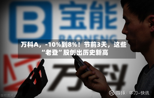 万科A	，-10%到8%！节前3天，这些“老登”股创出历史新高-第3张图片