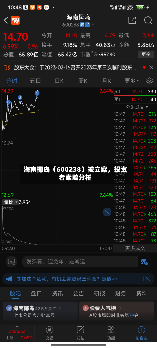海南椰岛（600238）被立案	，投资者索赔分析-第2张图片