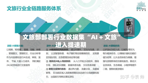文旅部部署行业数据集 “AI + 文旅”进入提速期-第2张图片