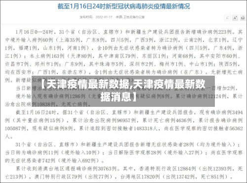 【天津疫情最新数据,天津疫情最新数据消息】-第2张图片