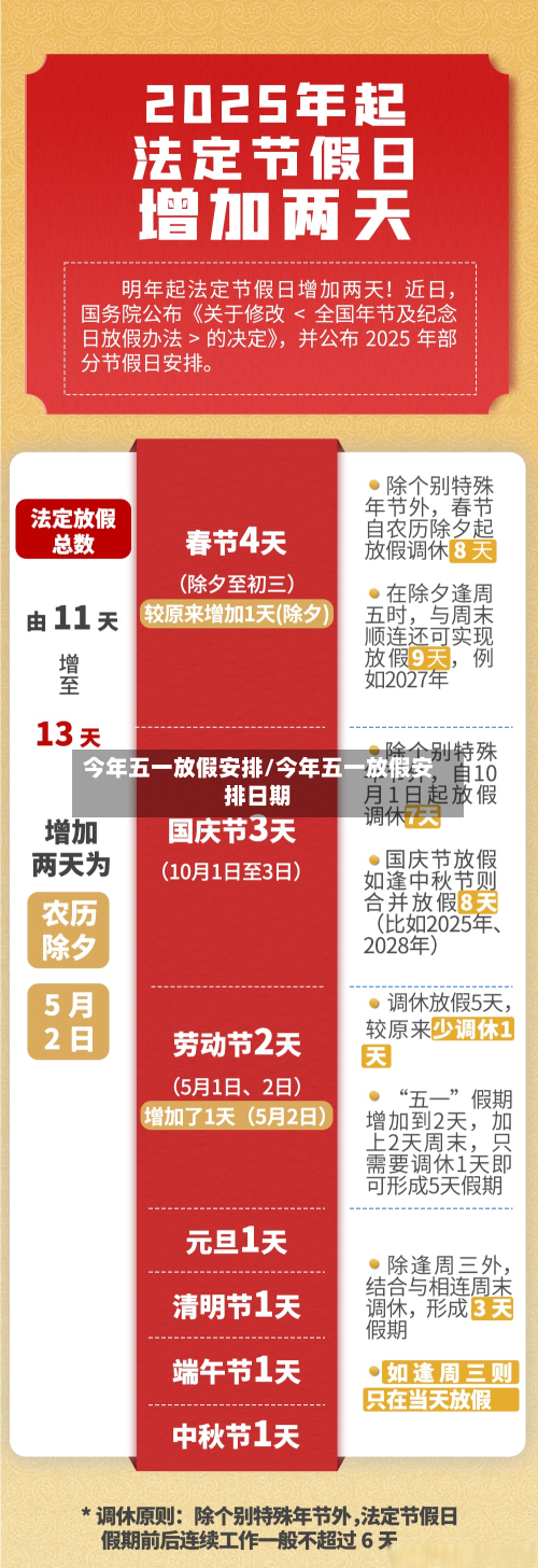 今年五一放假安排/今年五一放假安排日期