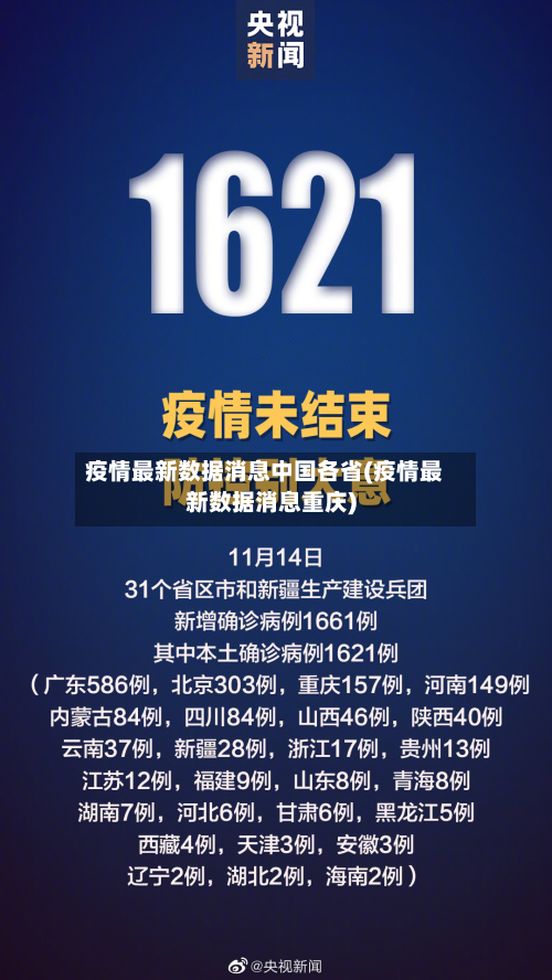 疫情最新数据消息中国各省(疫情最新数据消息重庆)