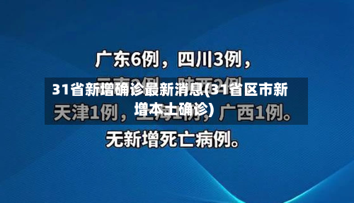 31省新增确诊最新消息(31省区市新增本土确诊)