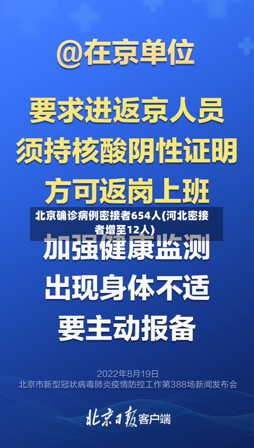 北京确诊病例密接者654人(河北密接者增至12人)