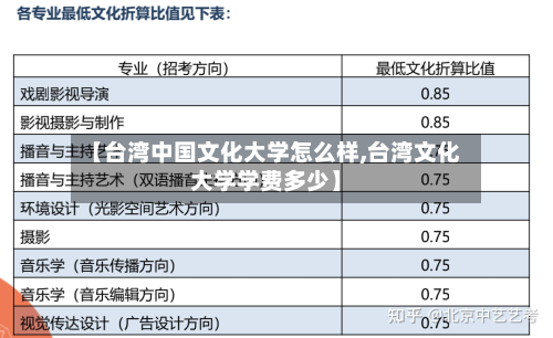【台湾中国文化大学怎么样,台湾文化大学学费多少】-第2张图片