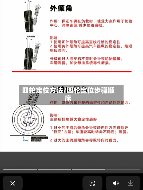 四轮定位方法/四轮定位步骤顺序