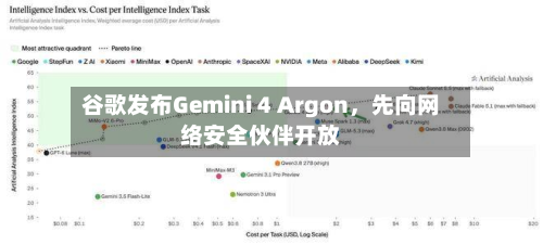 谷歌发布Gemini 4 Argon，先向网络安全伙伴开放-第3张图片