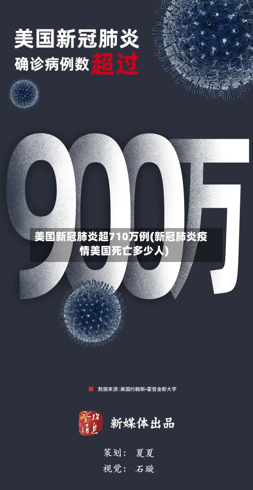 美国新冠肺炎超710万例(新冠肺炎疫情美国死亡多少人)-第2张图片