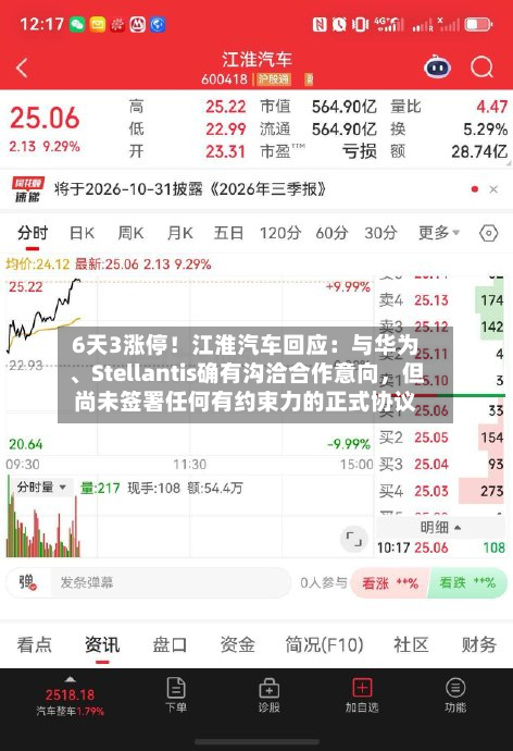 6天3涨停！江淮汽车回应：与华为、Stellantis确有沟洽合作意向，但尚未签署任何有约束力的正式协议-第1张图片