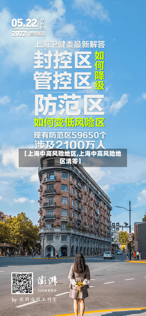 【上海中高风险地区,上海中高风险地区清零】-第3张图片