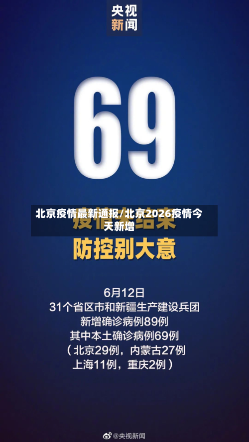 北京疫情最新通报/北京2026疫情今天新增-第3张图片