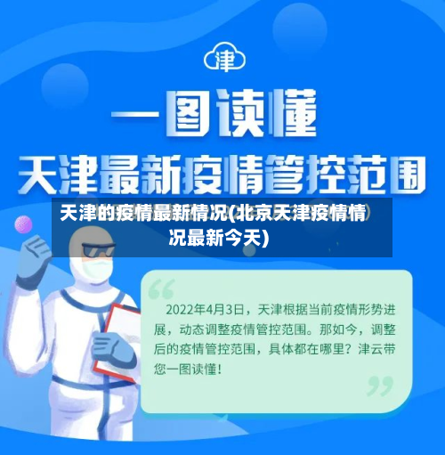 天津的疫情最新情况(北京天津疫情情况最新今天)-第2张图片