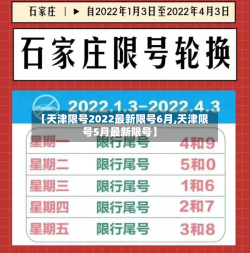 【天津限号2022最新限号6月,天津限号5月最新限号】-第3张图片