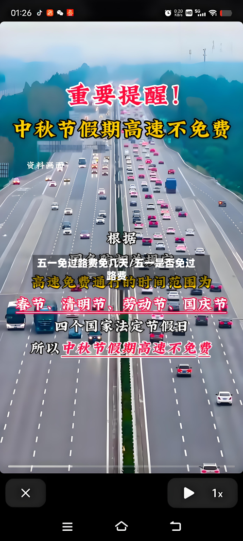 五一免过路费免几天/五一是否免过路费