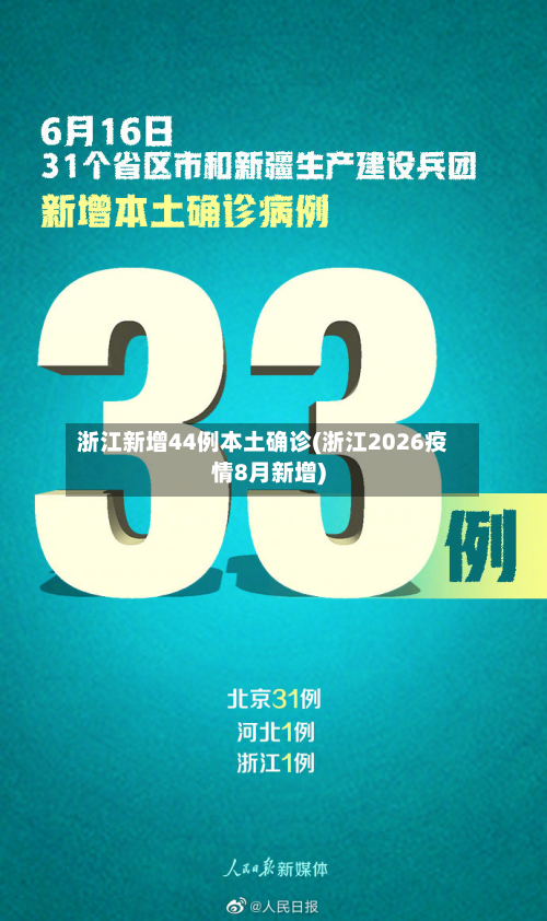 浙江新增44例本土确诊(浙江2026疫情8月新增)-第2张图片