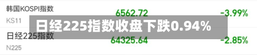 日经225指数收盘下跌0.94%