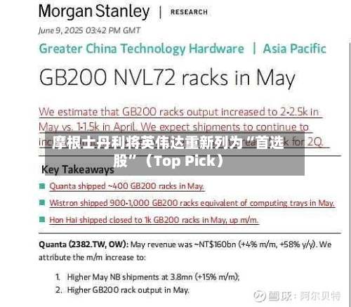 摩根士丹利将英伟达重新列为“首选股”（Top Pick）