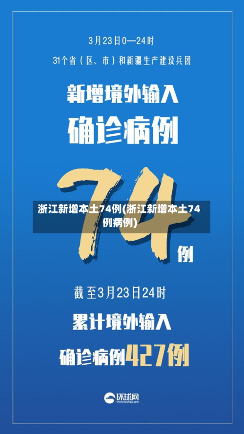 浙江新增本土74例(浙江新增本土74例病例)-第2张图片