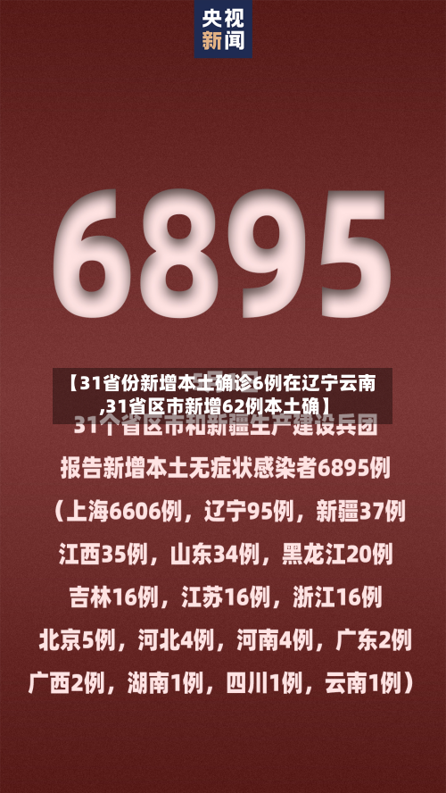 【31省份新增本土确诊6例在辽宁云南,31省区市新增62例本土确】