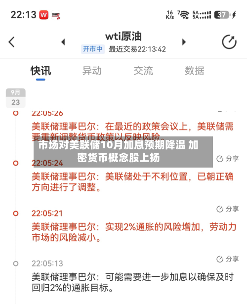 市场对美联储10月加息预期降温 加密货币概念股上扬