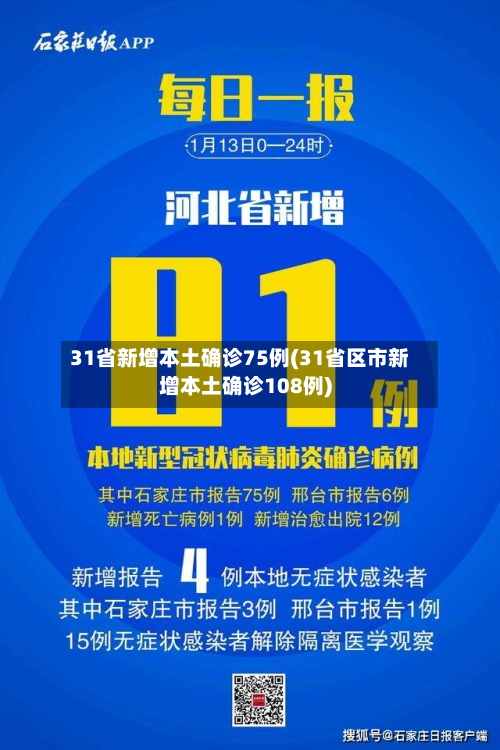31省新增本土确诊75例(31省区市新增本土确诊108例)