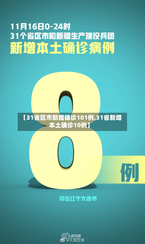 【31省区市新增确诊101例,31省新增本土确诊10例】-第2张图片
