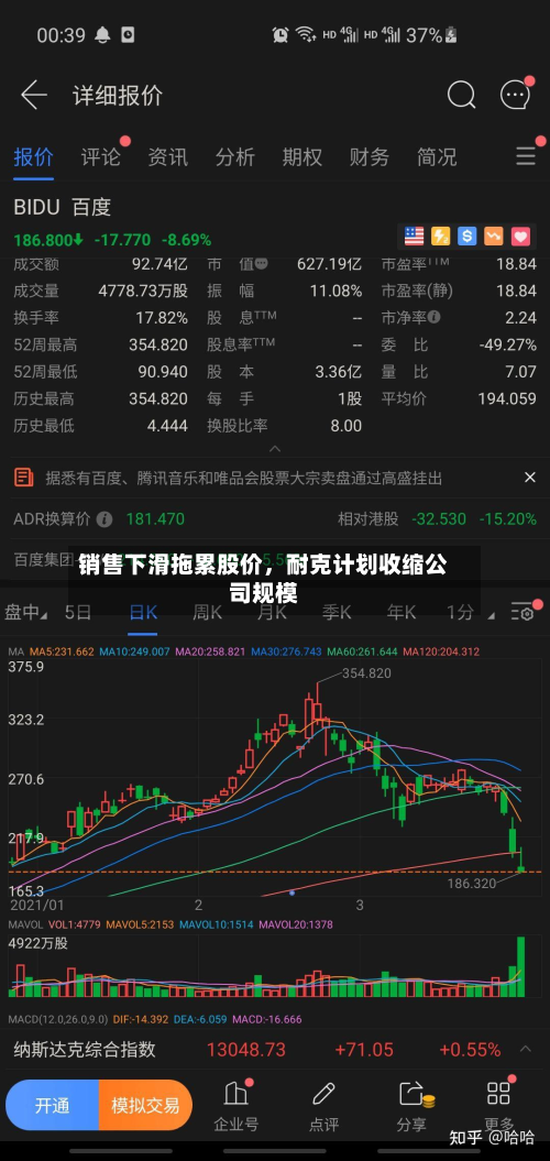 销售下滑拖累股价，耐克计划收缩公司规模-第2张图片